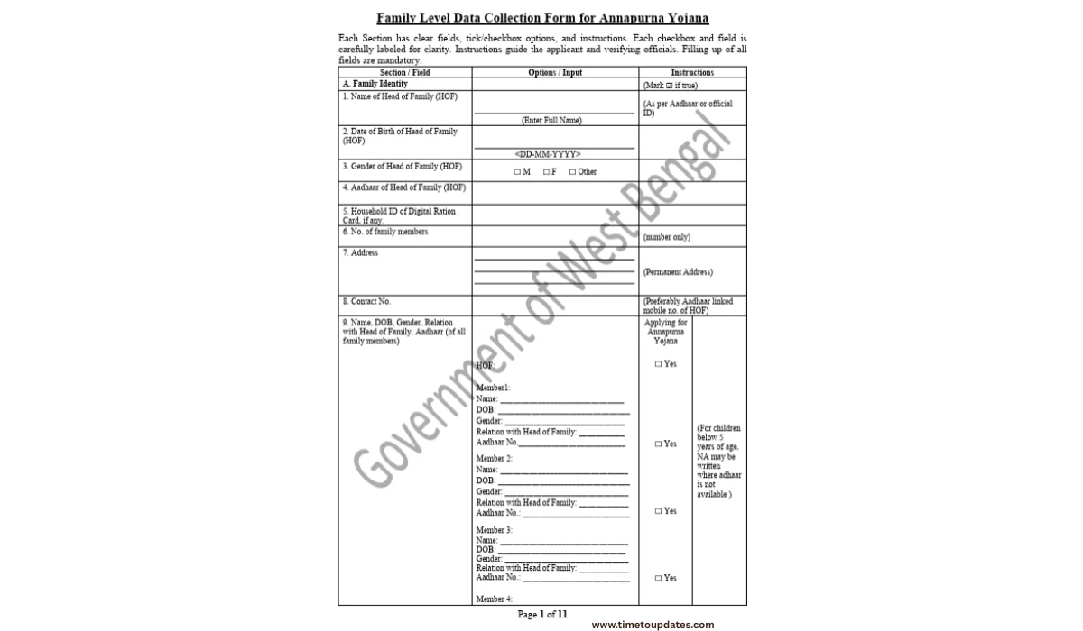 Annapurna Bhandar Official Notification